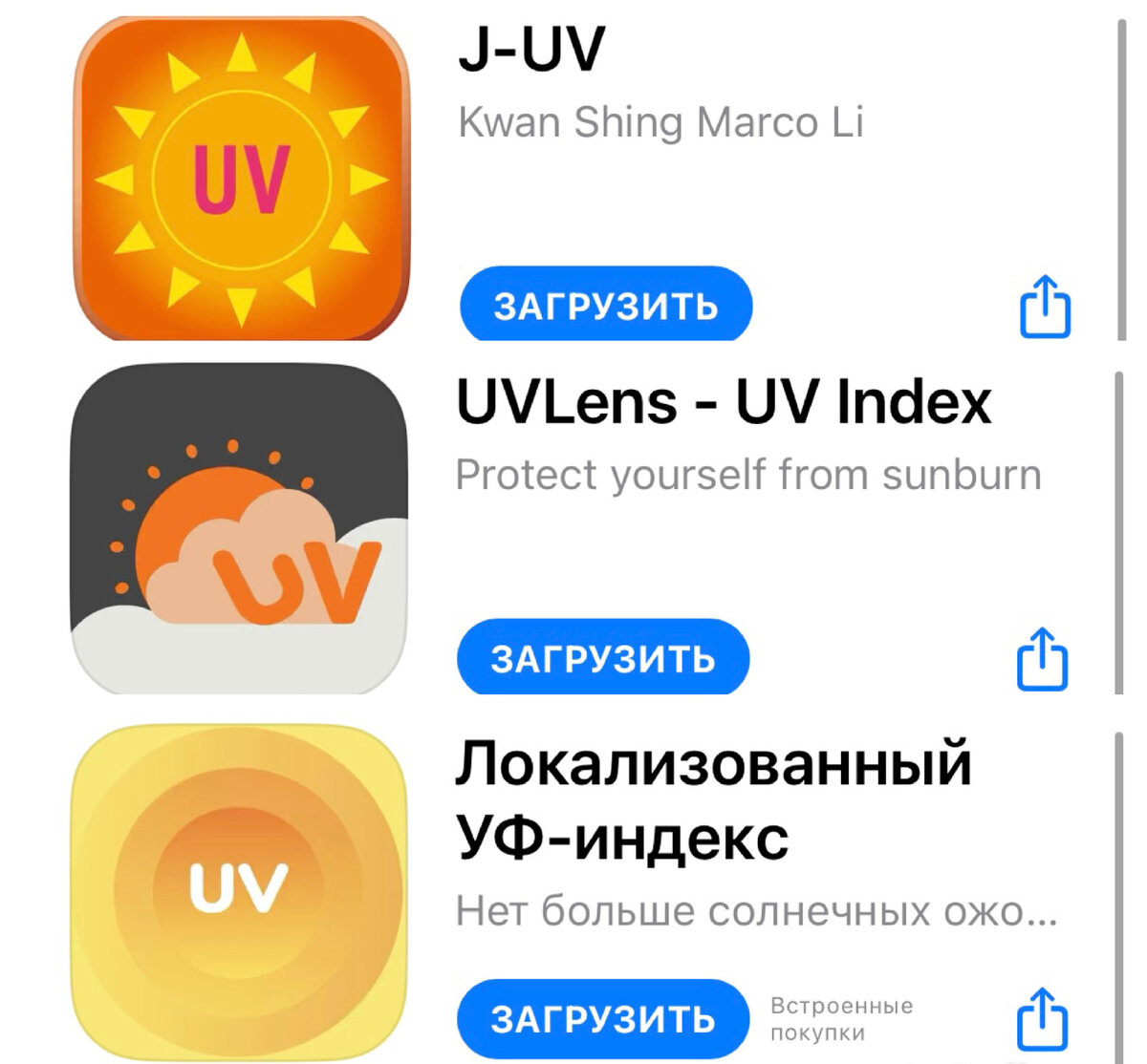 Уф индекс 0. УФ индекс на карте. УФ индекс. UV индекс.