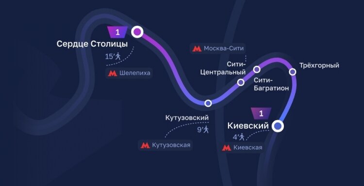 Схема речных трамвайчиков по москве реке