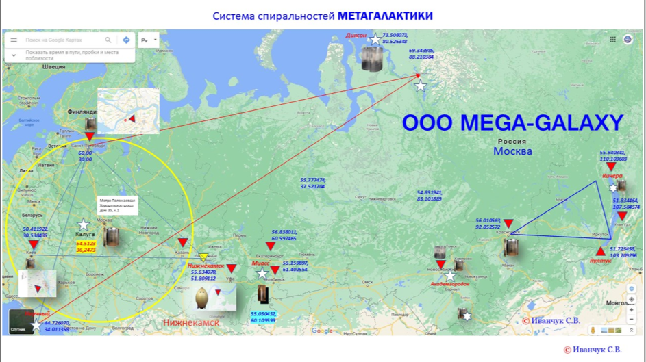 Система спиральностей МЕТАГАЛАКТИКИ