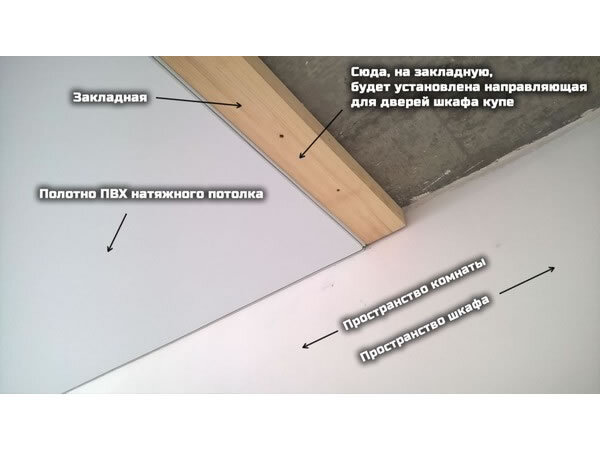 Шкаф-купе и натяжной потолок: что сначала, установка, закладная, крепление, фото