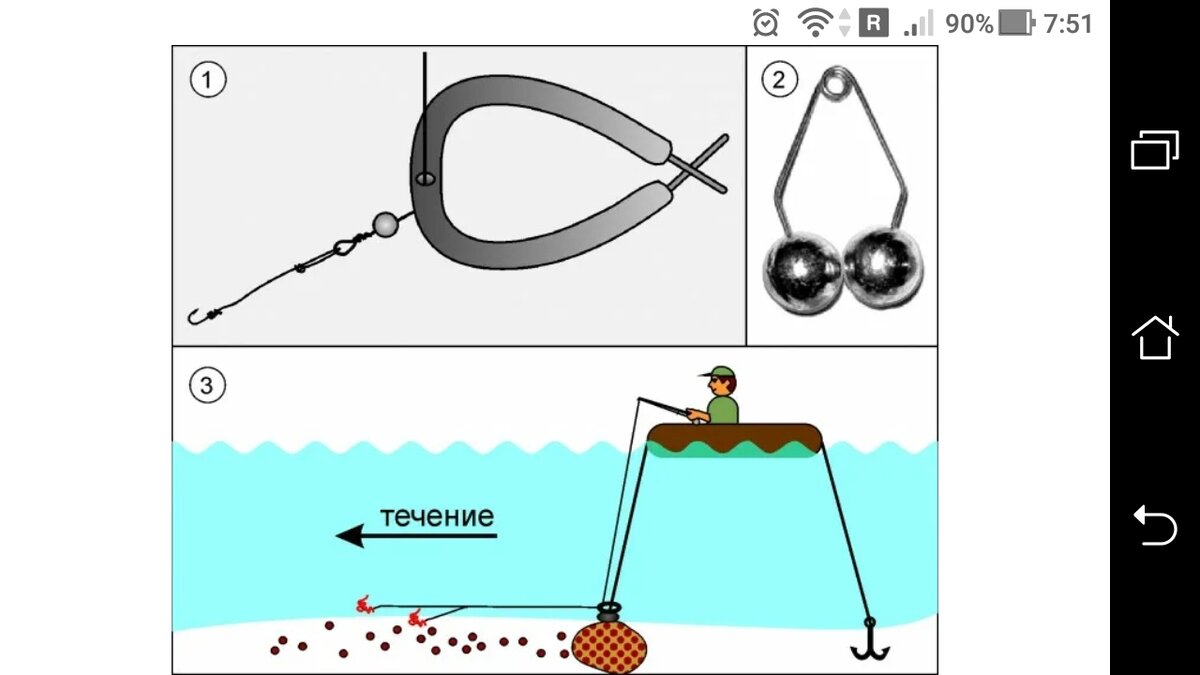 Ловля леща на кольцо с лодки: как ловить леща на снасть кольцо и яйца с кормушкой
