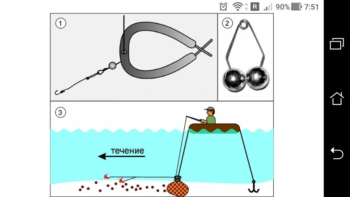 Ловля с лодки снасть. Ловля рыбы на кольцо схема снасти. Ловля леща на яйца с лодки оснастка. Оснастка снасти кольцо на леща. Как ловить рыбу на кольцо с лодки.