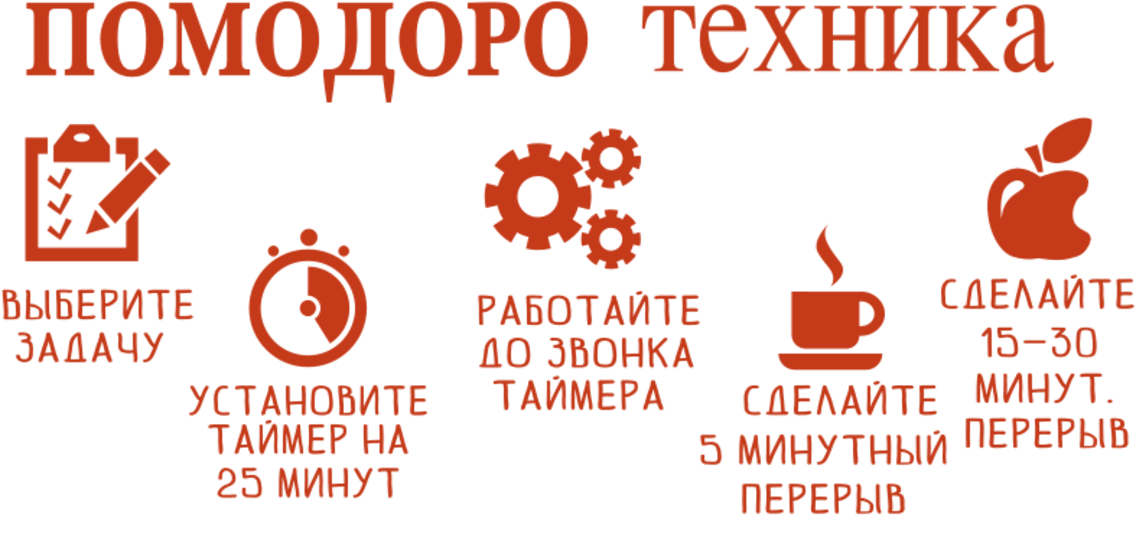 Источник изображения: Яндекс.Картинки