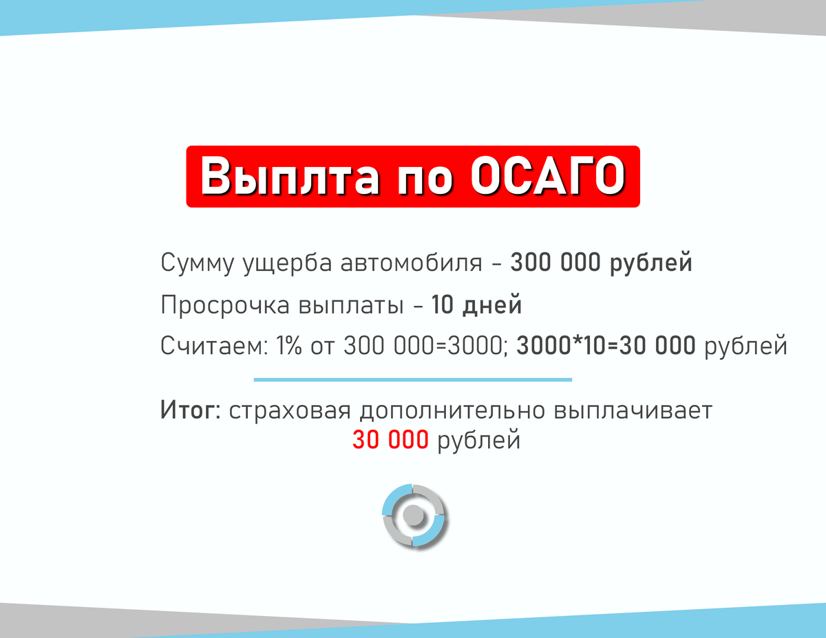 Страховая направила на ремонт в СТО по полису ОСАГО: как оспорить и  получить выплату при ДТП | Автоюрист | Дзен