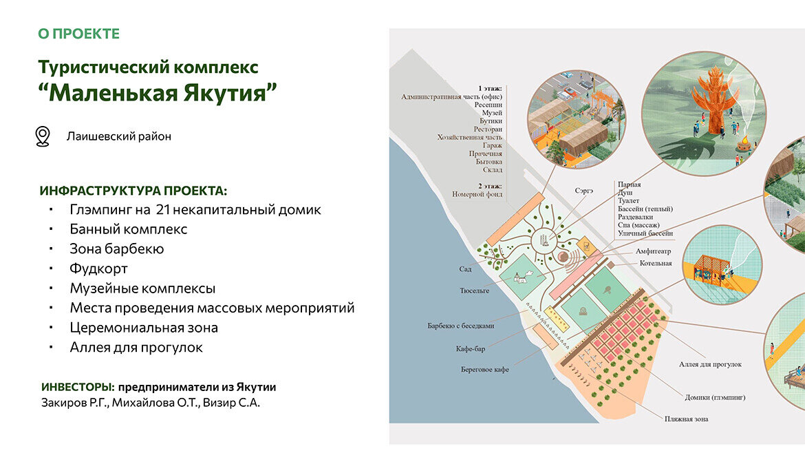 ​Слайд презентации предоставлен Комитетом по туризму