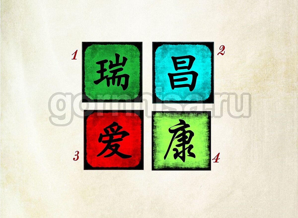    Тест - На что направлены ваши усилия - Выберите иероглиф Pavlov A