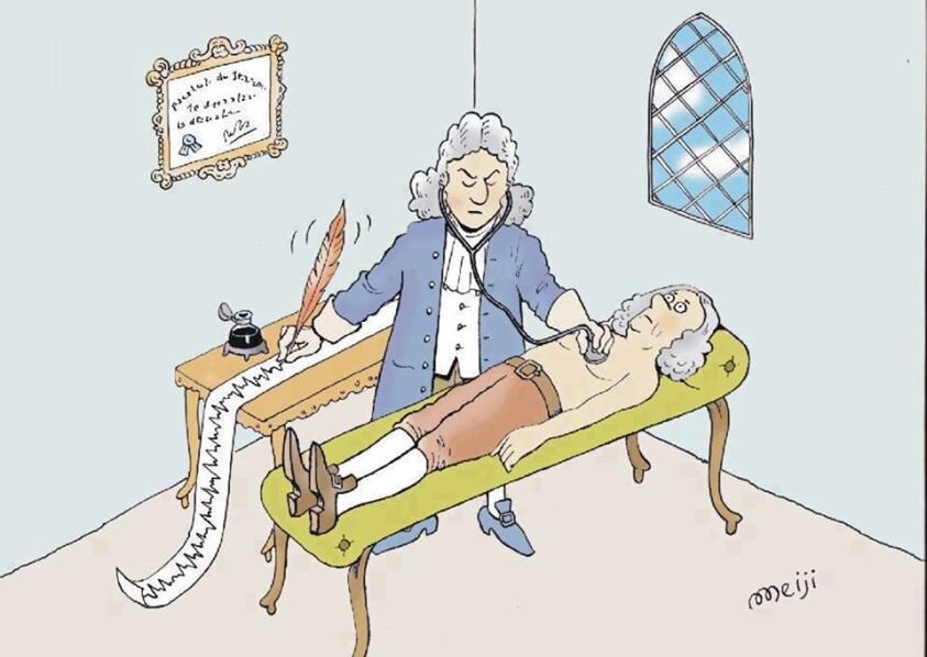 Классическое ЭКГ  