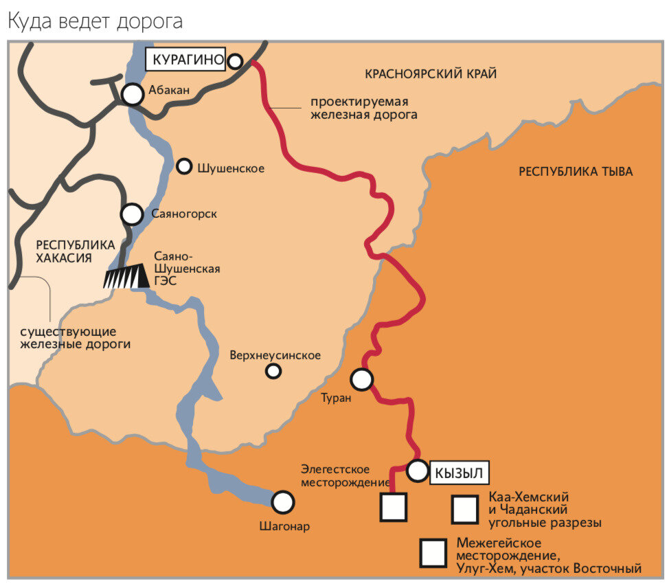 Основная ресурсная база проекта Кызыл – Курагино