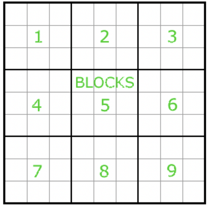 Sudoku классическая головоломка. Блочные судоку. Блочные судоку. Блочные судоку. Судоку фигуры.