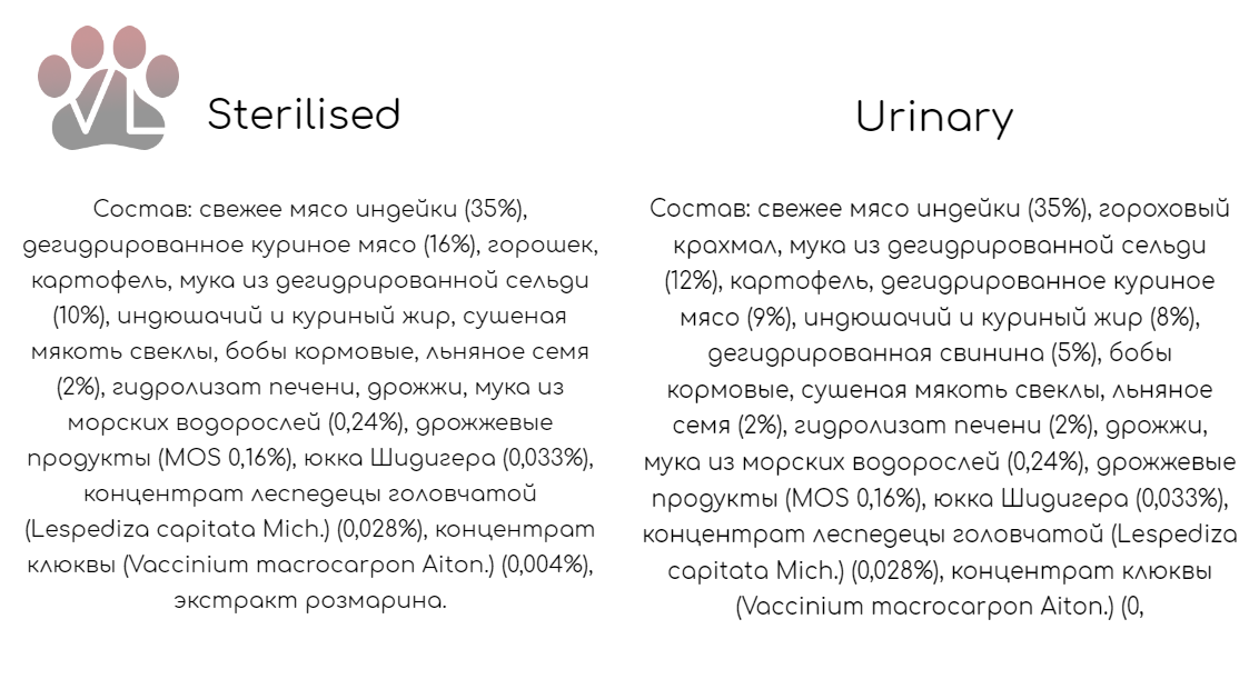 Приветствую читателей канала vetLIFE! Рассмотрим корма бренда, предназначенные для стерилизованных и склонных к МКБ кошек. Как заявляет производитель...-2