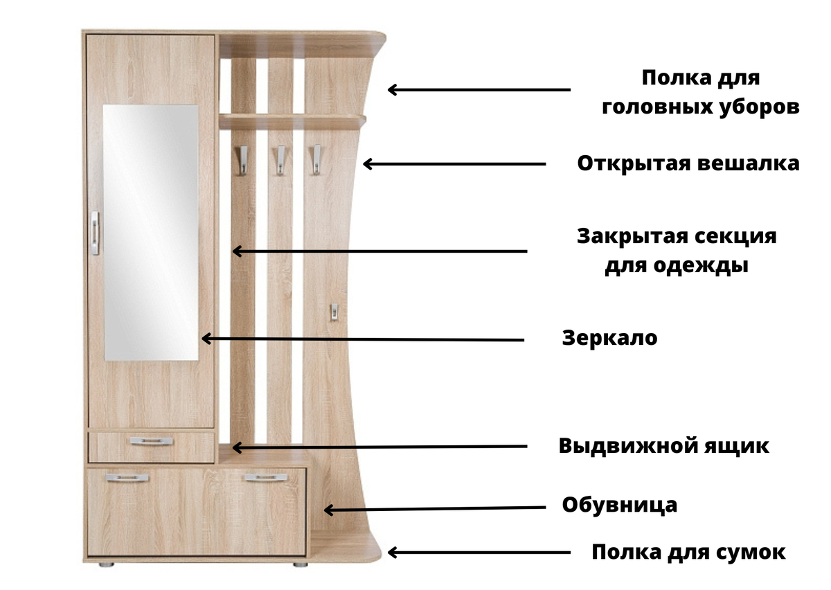 Коридор шириной 110 см