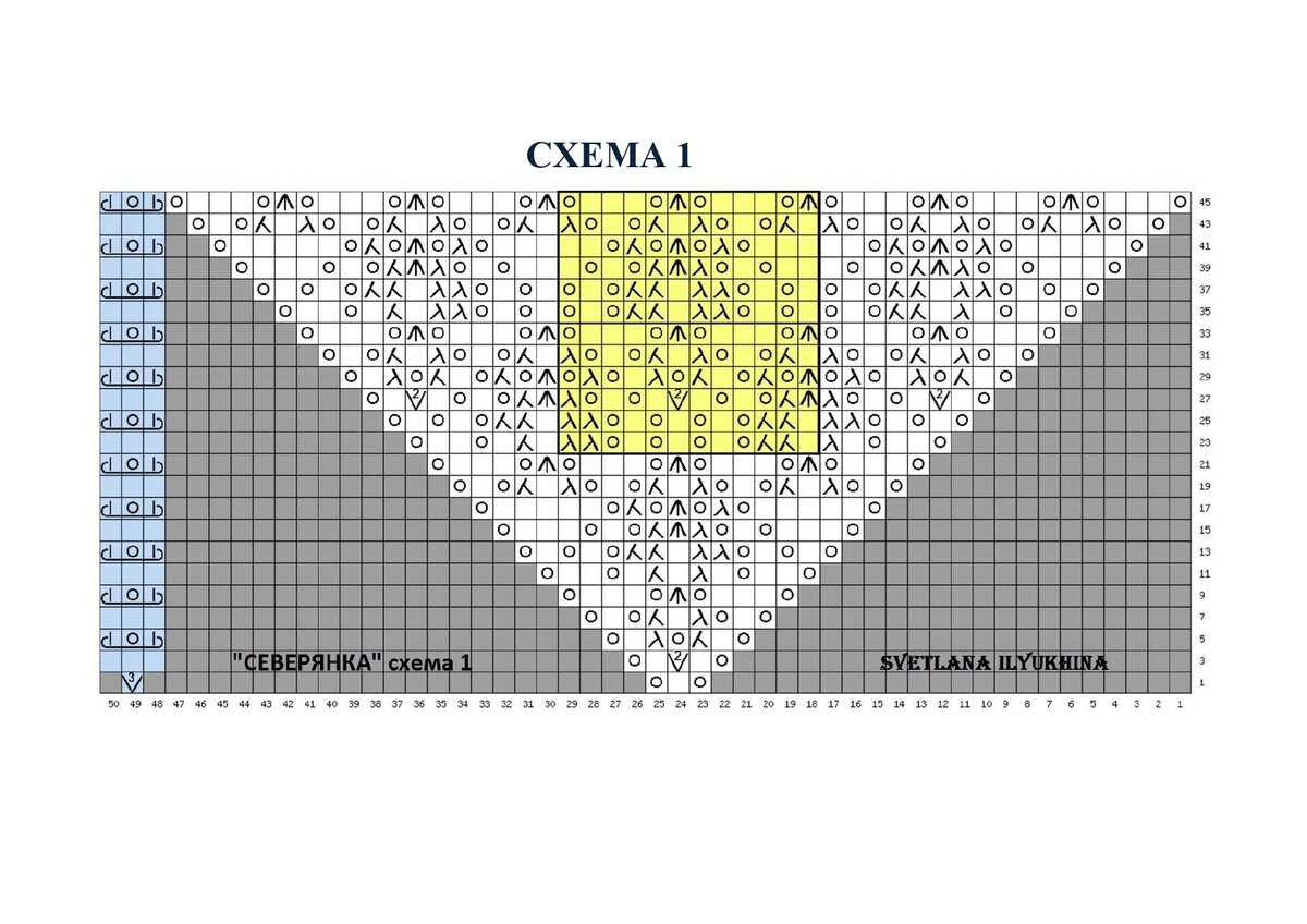 Шаль описание. Схема шали Северянка. Схема шали Северянка спицами. Шаль Северянка спицами. Шаль Северянка спицами схема и описание.