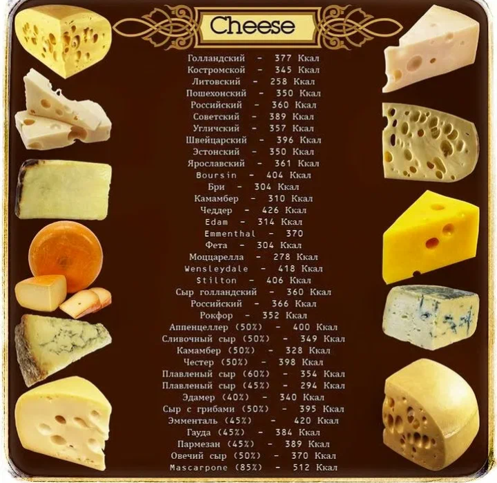 Сыыыыыыыыр