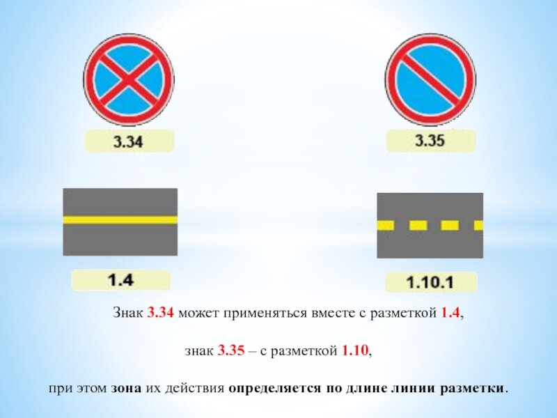 Разметка остановка запрещена