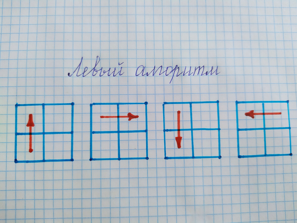 Кубик рубика схемы сборки для начинающих рисунки