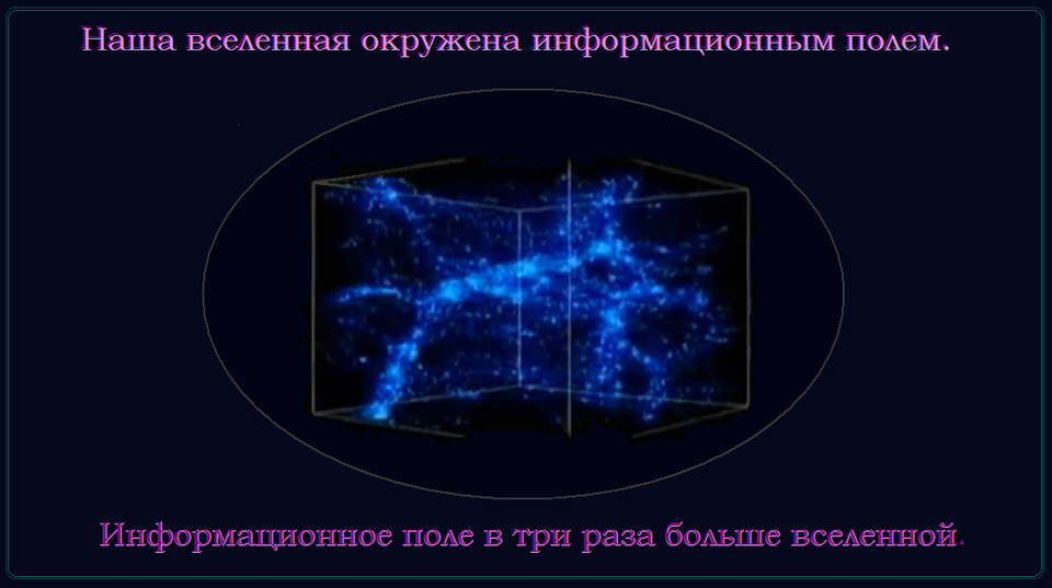 Информационное поле вселенной подключение РАБОТА С ИНФОРМАЦИОННЫМ ПОЛЕМ Вера Веда Дзен