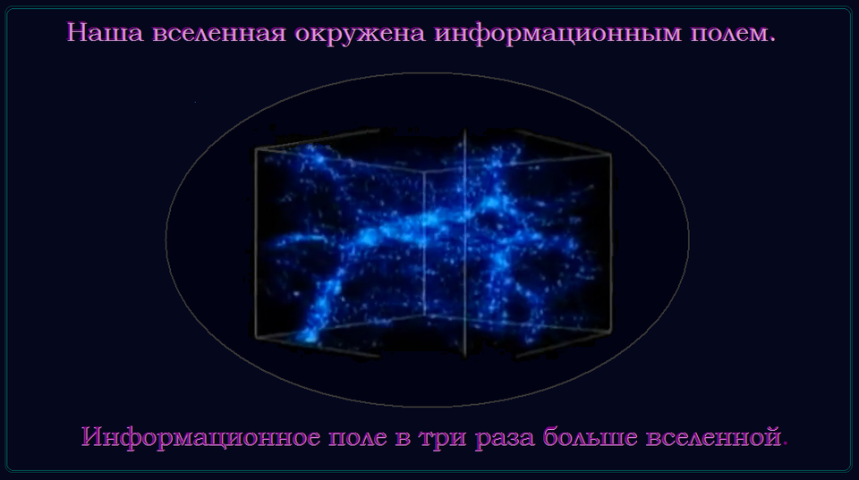 Информационное поле. Информационное поле Вселенной. Единое информационное поле земли. Информационное поле Вселенной существует без времени. Информационная система Вселенная.