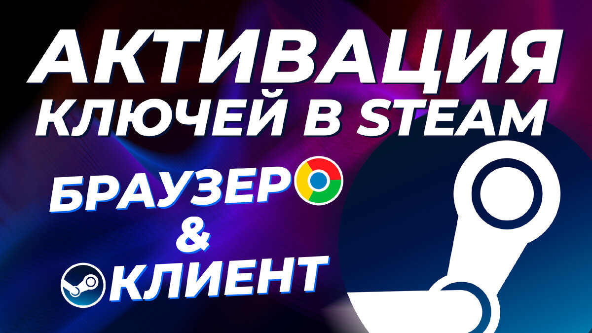 Обложка видео с активацией ключей в Steam