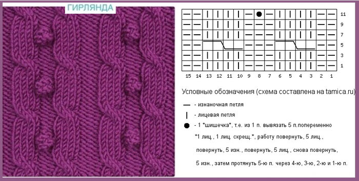 Узоры из шишечек спицами схемы с описанием