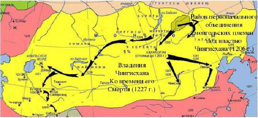 Татаро монгольская империя карта