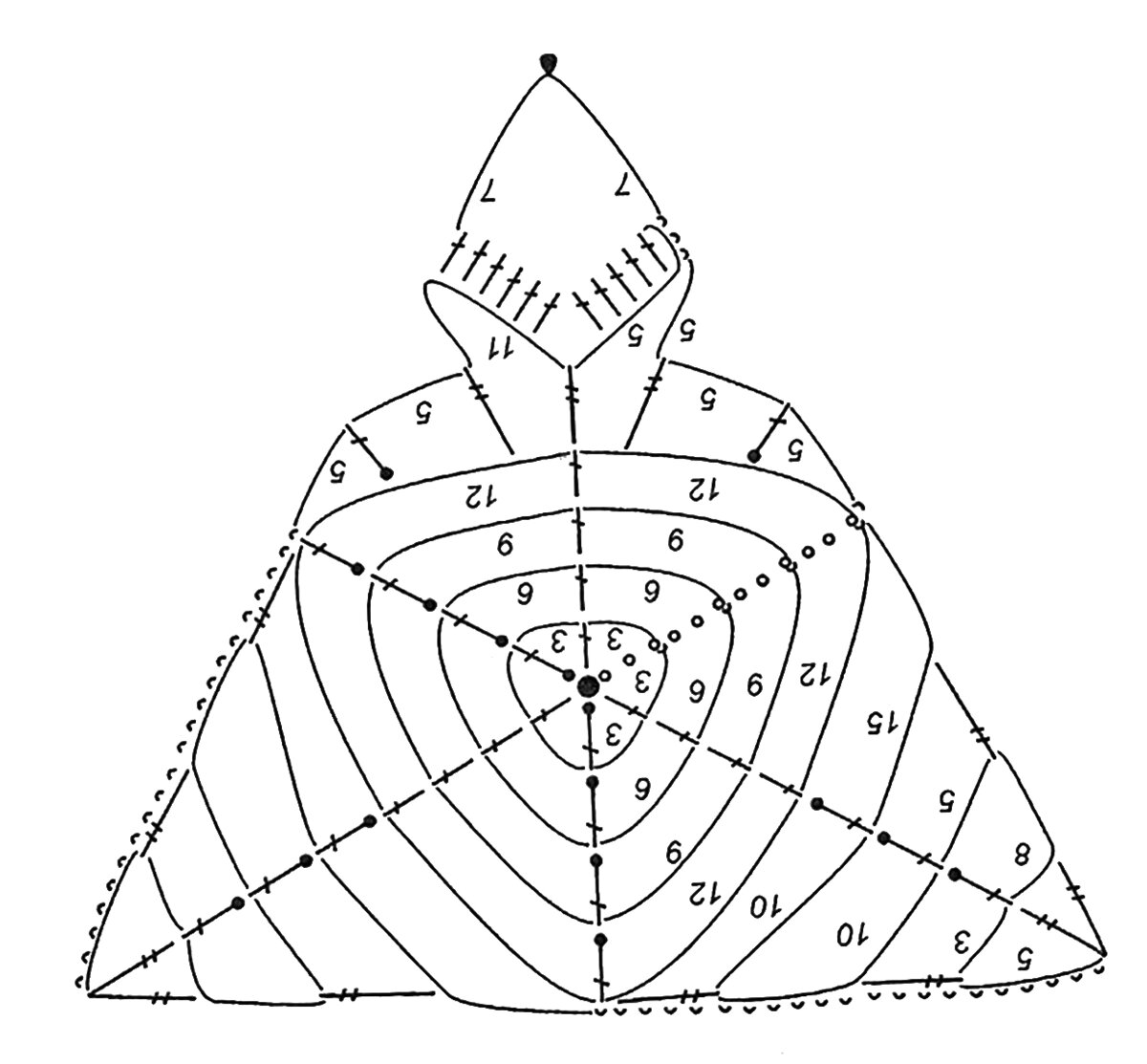 Схемы паутинки hsk 3