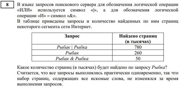 Задание 7. Информатика ОГЭ. Демоверсия 2023