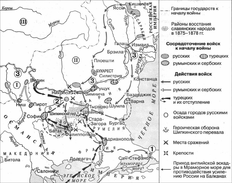 Война 1877 78 карта