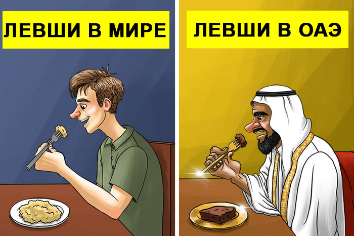 Уникальные и шокирующие обычаи разных стран