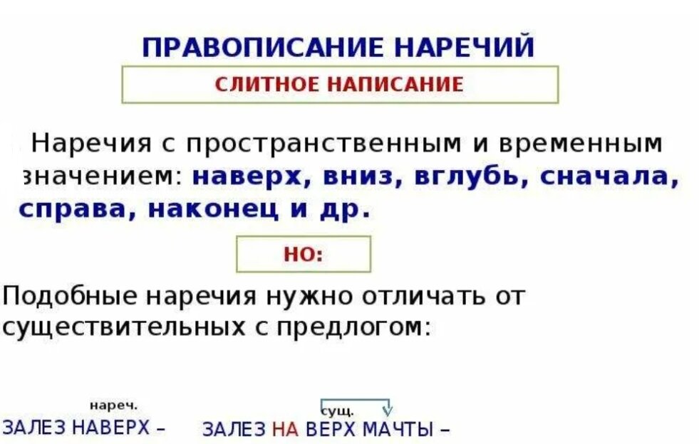 Правописание наречий. Наречия образованные от числительных. Наречия с пространственным и временным значением. Наскоро наречие. Наречия образованные.