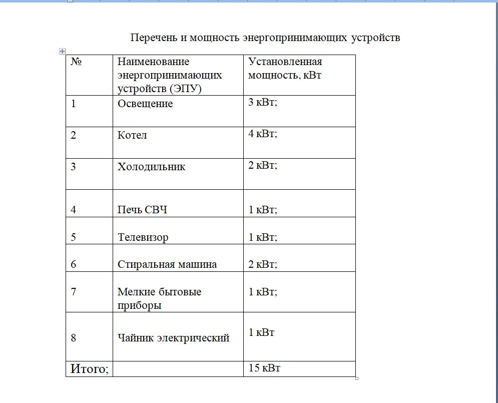 Перечень и мощности энергопринимающих устройств пример заполнения. Перечень и мощности энергопринимающих устройств пример заполнения. Перечень и мощности энергопринимающих устройств пример заполнения. Перечень и мощность энергопринимающих устройств образец 15 квт. Перечень мощности энергопринимающих устройств 15 квт.