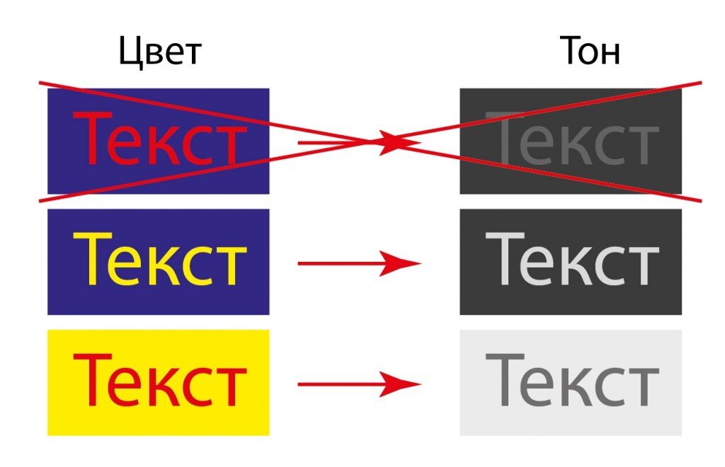 Как выглядит цвет текста