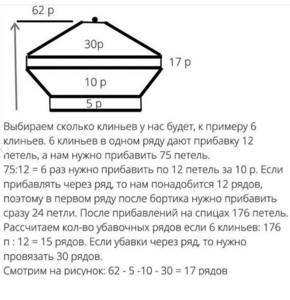 Берет клинышками спицами с описанием и схемами 3 оригинальных берета спицами для женственных образов. Схемы прилагаются Вязание