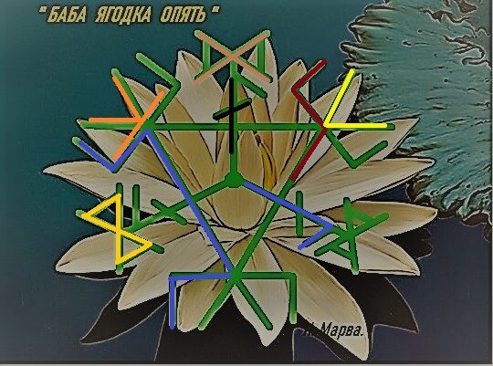                               (Омоложение, прилив энергии) 
