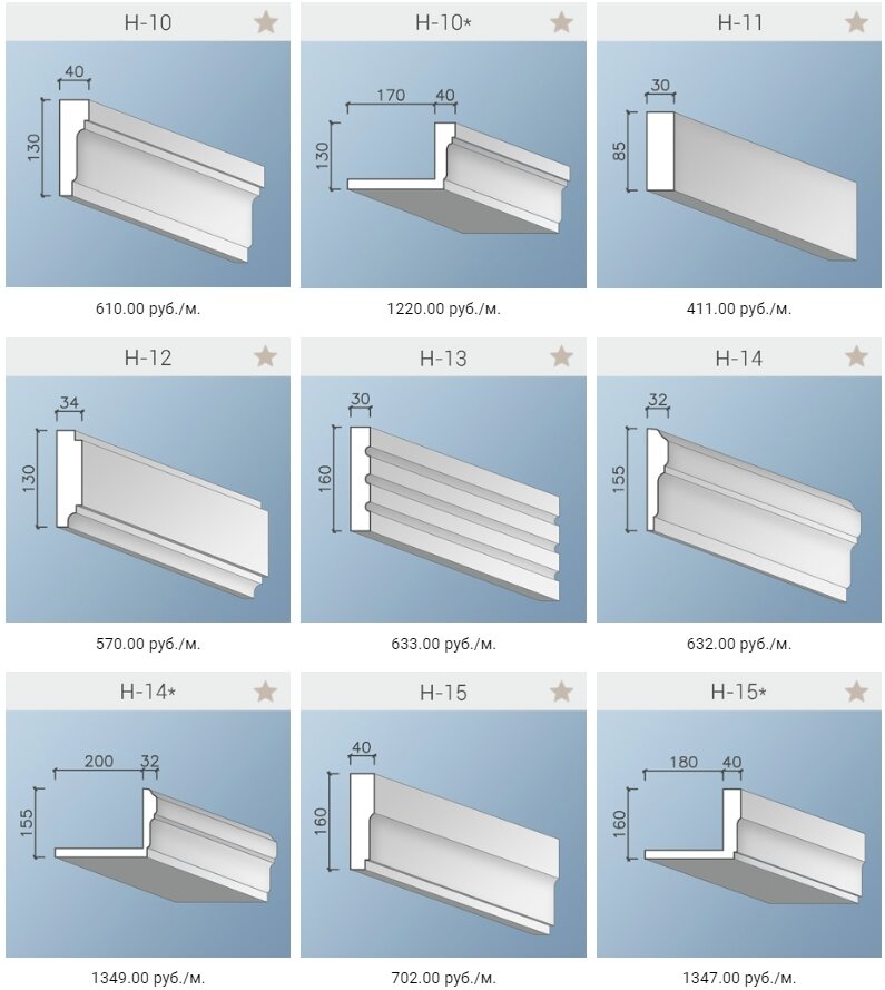 каталог наличников для окон