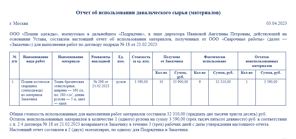 Отчет Об Использовании Давальческих Материалов: Образец Заполнения.