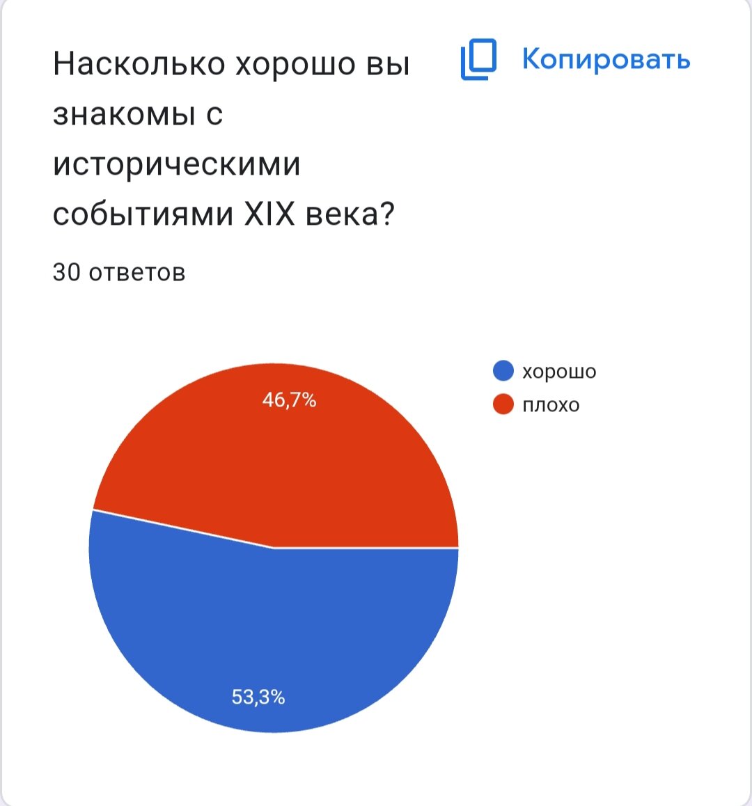 1)