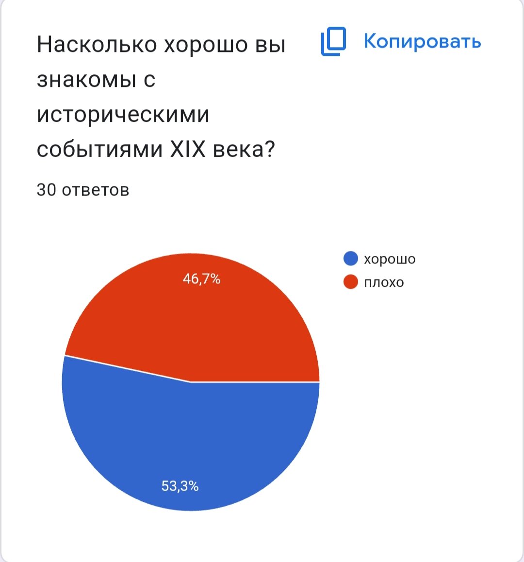 Критический реализм как литературное направление и образ мышления в  современном мире | Литература.11 | Дзен