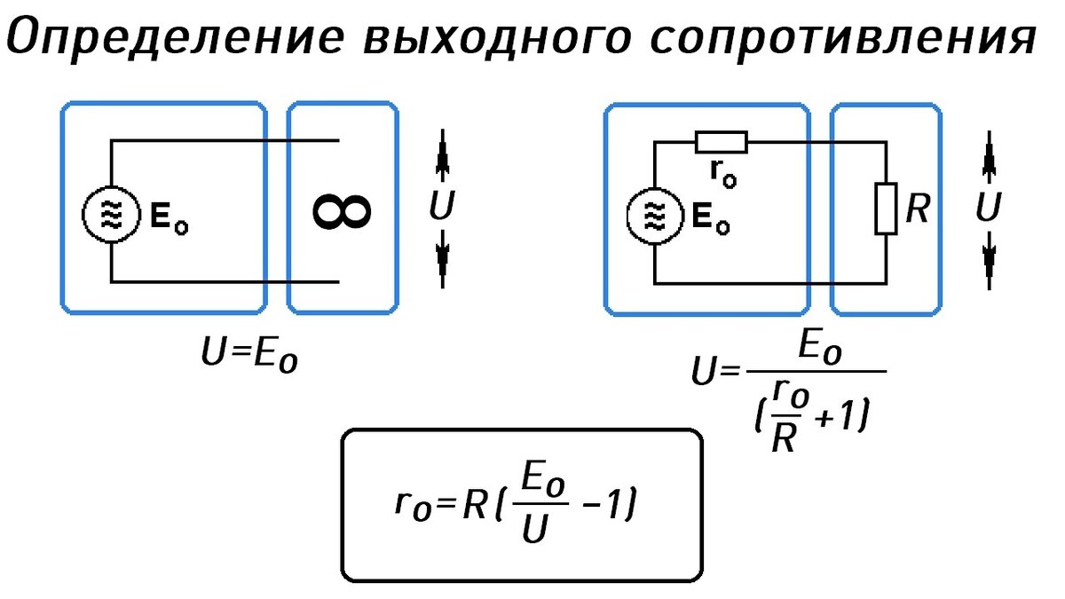 О влиянии проводов на звучание | Урал Звук | Дзен