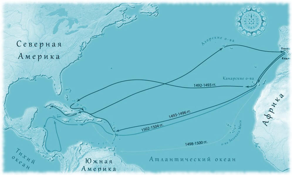 Первая Экспедиция Христофора Колумба 1492. Экспедиция Христофора Колумба 1492 карта. Плавание Христофора Колумба 1492-1493.