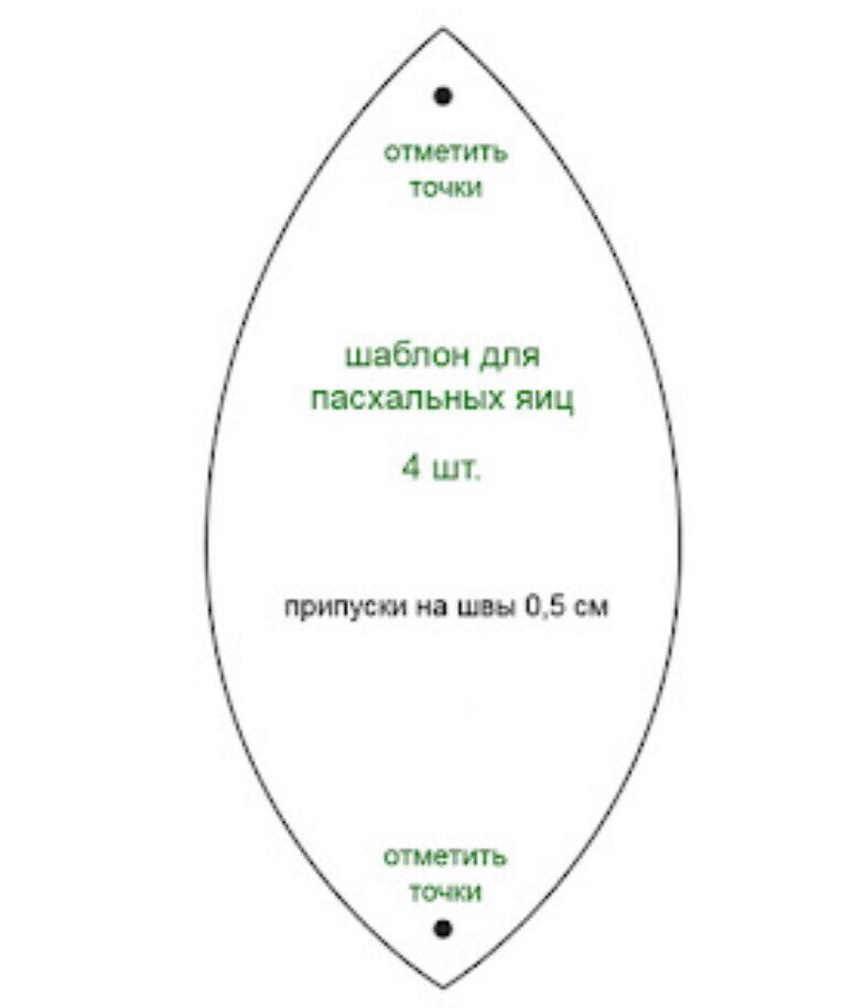 Пасхальные поделки, подарки и сувениры своими руками