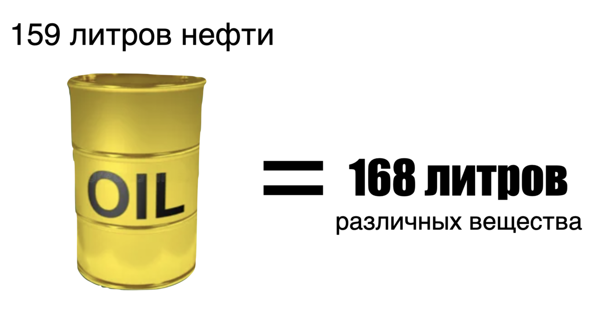 Литр нефти