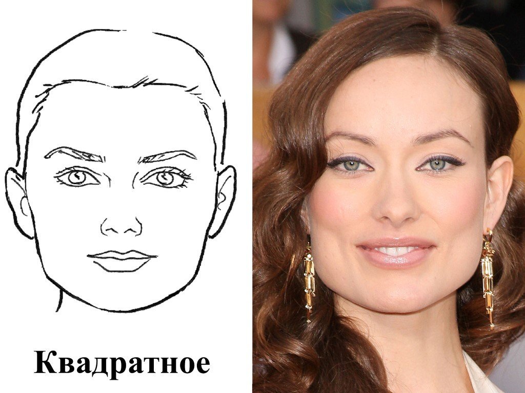 Рисунок круглое лицо