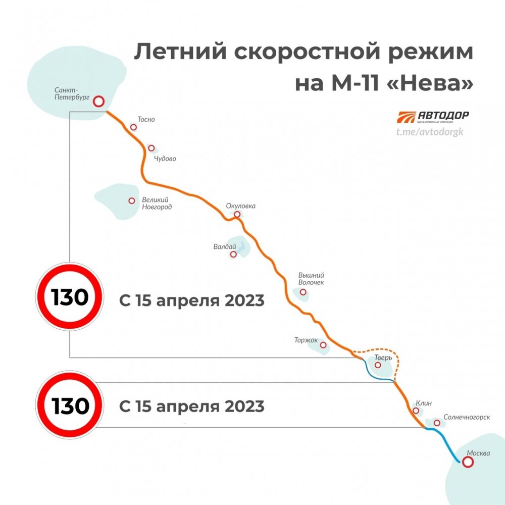    Фото: Автодор