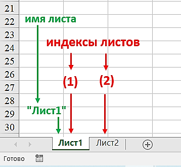 Скриншот с моего ноутбука