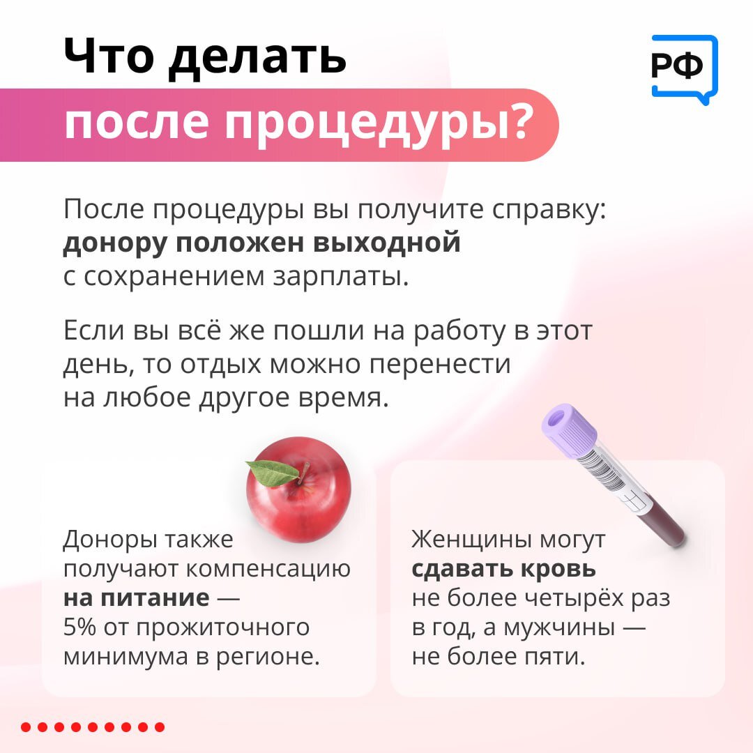 Национальный день донора: отвечаем на самые популярные вопросы о донорстве  | Детская больница №11, Екатеринбург | Дзен