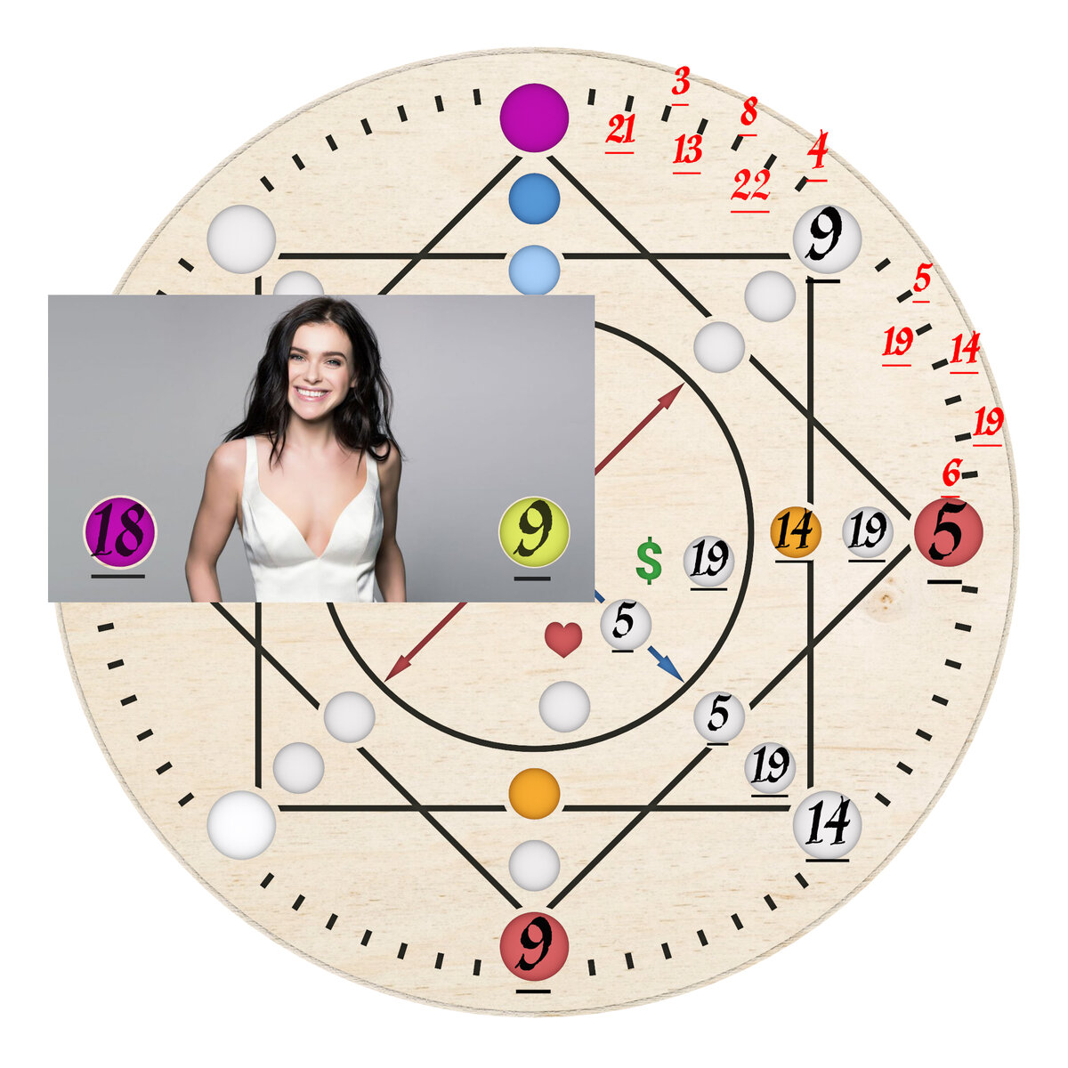 Разбор Матрицы судьбы звезды Елены Темниковой.