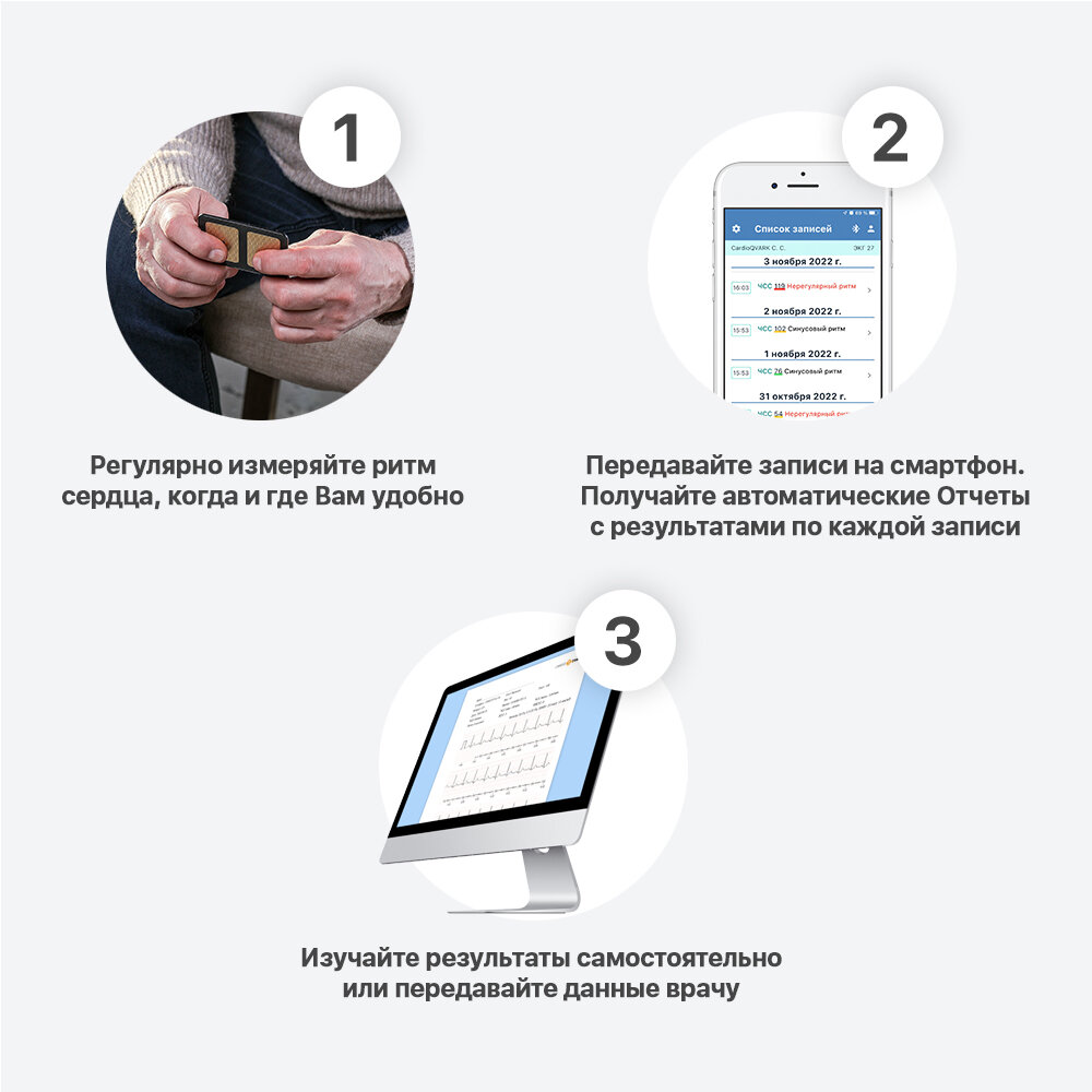 Cardioqvark компания. Приложение кардиокарта. Гаджет cardioqvark. Кардиокарта cardioqvark-v. Ecg dongle.
