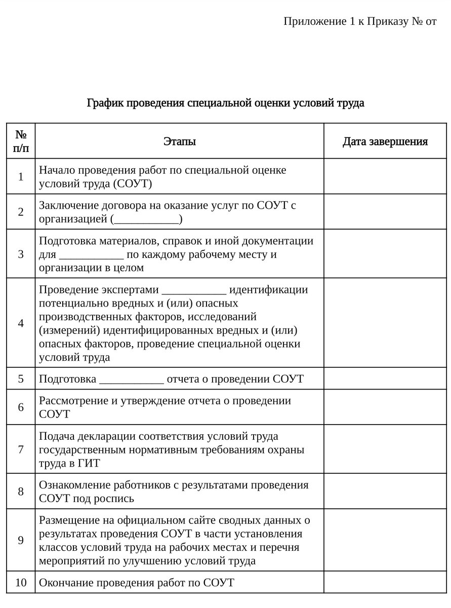 Какие документы по охране труда нужны в организации: полный перечень +  шаблоны | Courson — всё об охране труда | Дзен