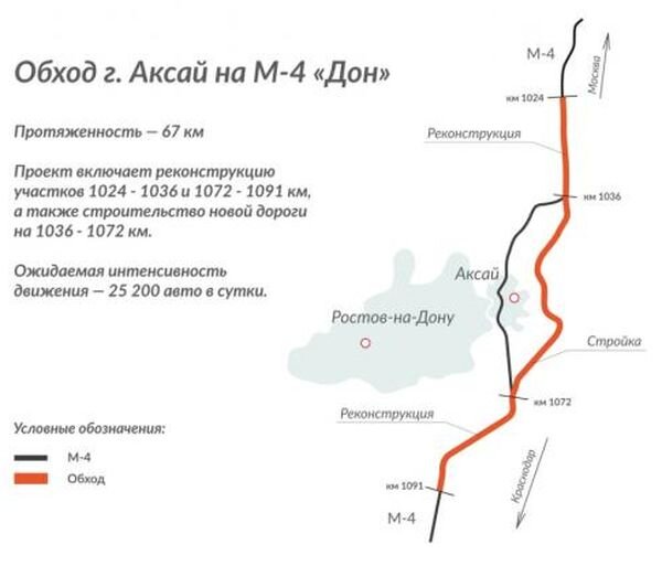 Аксайский обход схема