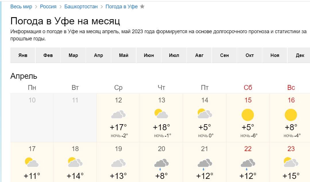 Погода в казани 30 июля. Прогноз на 10 дней Курган. Какая погода в апреле.